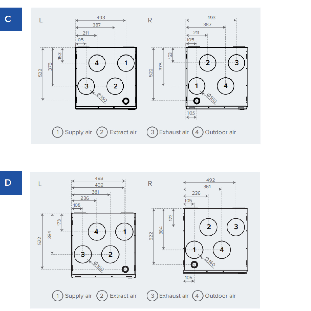 Ventilatsiooniseade Vallox 125 MV