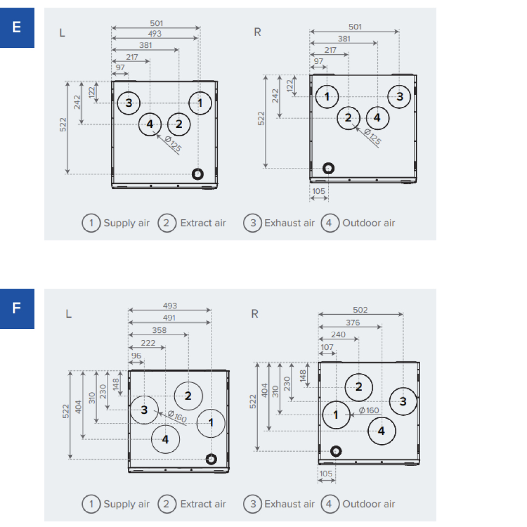 Ventilatsiooniseade Vallox 125 MV