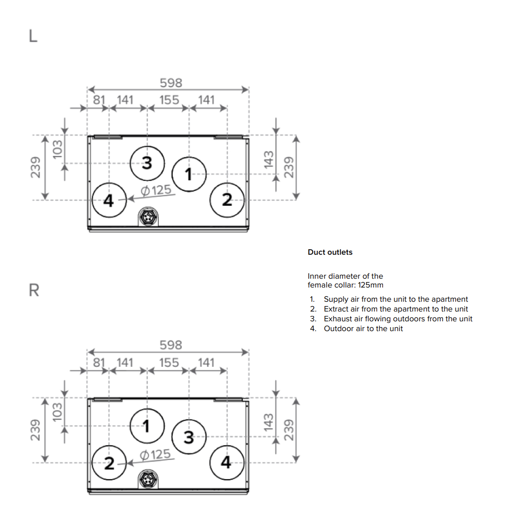 Ventilatsiooniseade Vallox 51 MV käelisus