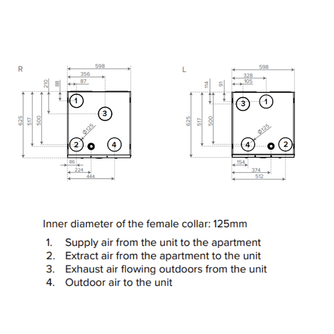 Vallox 99 MV käelisus