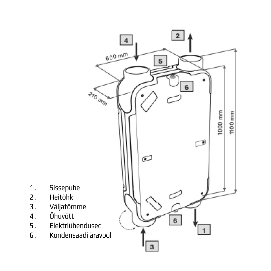 Ventilatsiooniseade Zehnder EVO 2 HRV / ERV joonis