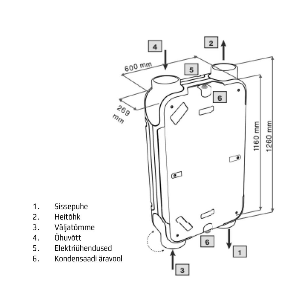 Ventilatsiooniseade Zehnder EVO 4 HRV