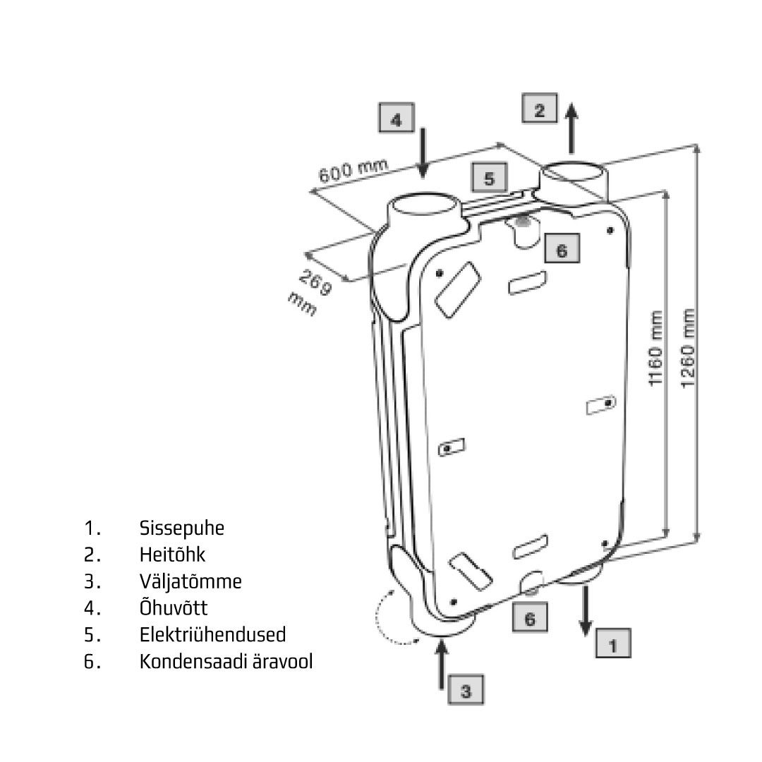 Ventilatsiooniseade Zehnder EVO 4 HRV